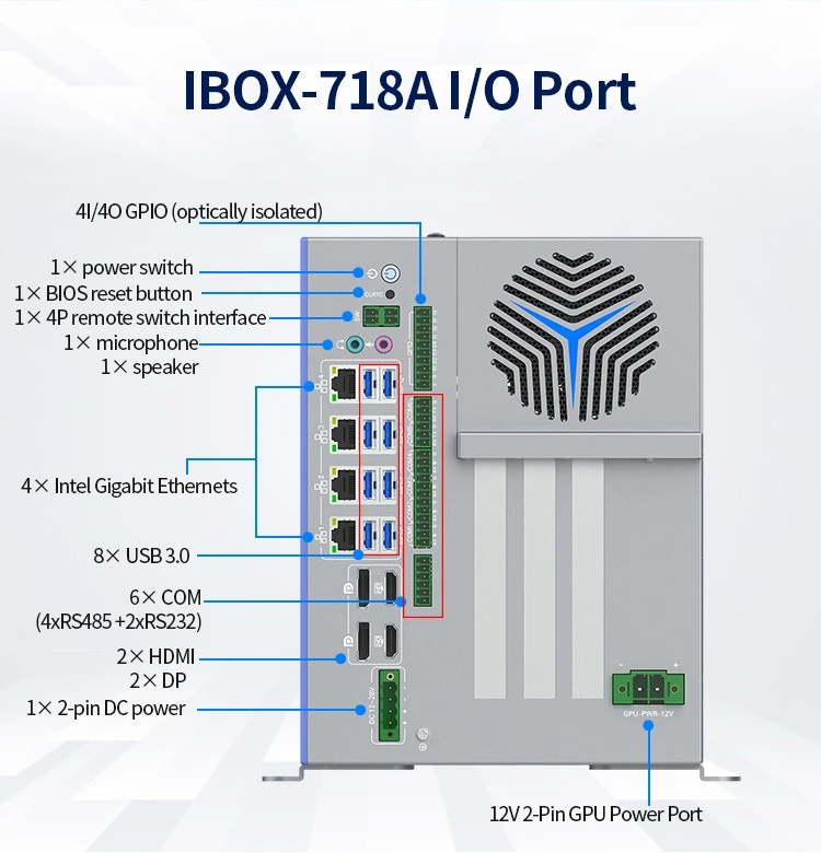 PCIe Expandable Industrial Computer best